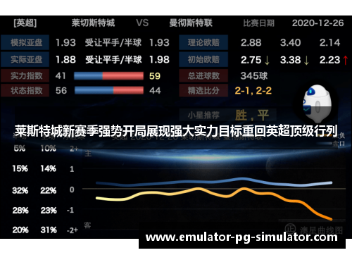 莱斯特城新赛季强势开局展现强大实力目标重回英超顶级行列 莱斯特城新赛季强势开局展现强大实力目标重回英超顶级行列