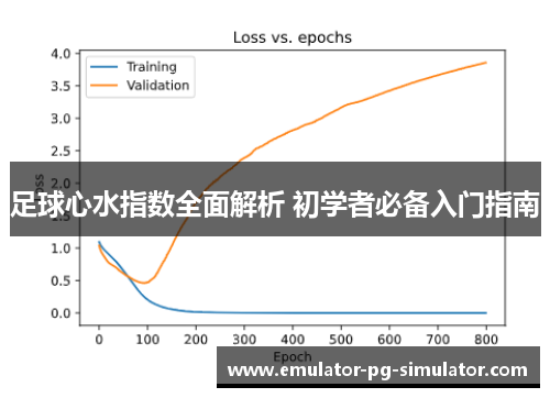 足球心水指数全面解析 初学者必备入门指南 足球心水指数全面解析 初学者必备入门指南