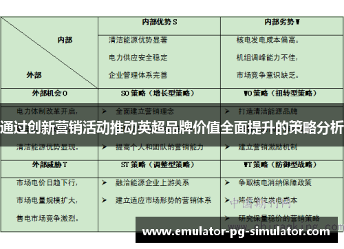 通过创新营销活动推动英超品牌价值全面提升的策略分析