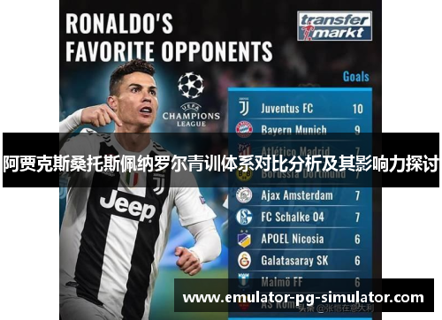 阿贾克斯桑托斯佩纳罗尔青训体系对比分析及其影响力探讨 阿贾克斯桑托斯佩纳罗尔青训体系对比分析及其影响力探讨