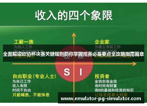 全面解读欧协杯决赛关键规则助你掌握观赛必备要点全攻略指南篇章 全面解读欧协杯决赛关键规则助你掌握观赛必备要点全攻略指南篇章