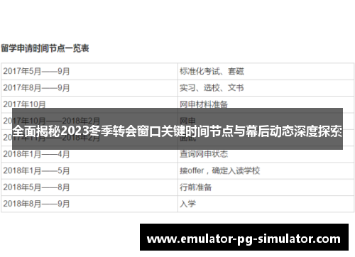 全面揭秘2023冬季转会窗口关键时间节点与幕后动态深度探索 全面揭秘2023冬季转会窗口关键时间节点与幕后动态深度探索