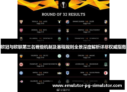 欧冠与欧联第三名晋级机制及赛程规则全景深度解析详尽权威指南