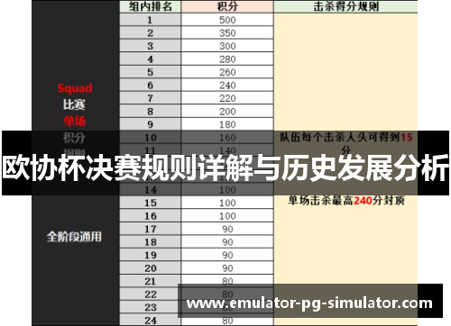欧协杯决赛规则详解与历史发展分析 欧协杯决赛规则详解与历史发展分析