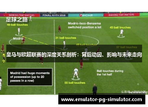 皇马与欧超联赛的深度关系剖析:背后动因、影响与未来走向 皇马与欧超联赛的深度关系剖析:背后动因、影响与未来走向