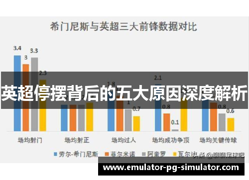 英超停摆背后的五大原因深度解析 英超停摆背后的五大原因深度解析