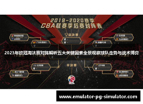 2023年欧冠淘汰赛对阵解析五大关键因素全景观察球队走势与战术博弈 2023年欧冠淘汰赛对阵解析五大关键因素全景观察球队走势与战术博弈