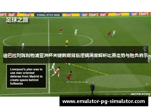 迪巴拉对阵利物浦亚洲杯关键数据背后逻辑深度解析比赛走势与胜负启示