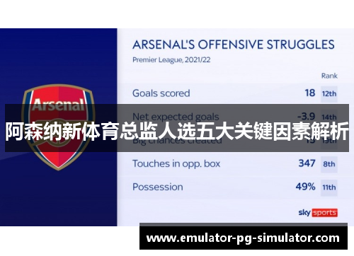 阿森纳新体育总监人选五大关键因素解析 阿森纳新体育总监人选五大关键因素解析