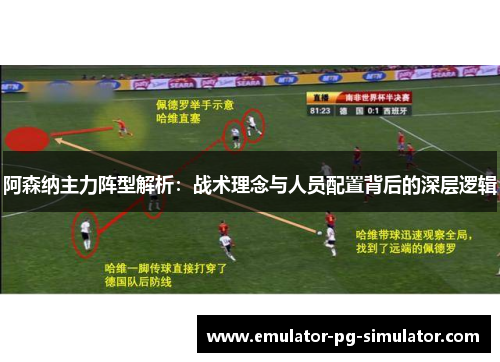 阿森纳主力阵型解析:战术理念与人员配置背后的深层逻辑 阿森纳主力阵型解析:战术理念与人员配置背后的深层逻辑