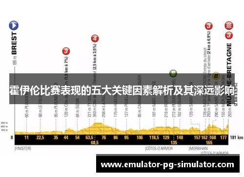 霍伊伦比赛表现的五大关键因素解析及其深远影响 霍伊伦比赛表现的五大关键因素解析及其深远影响